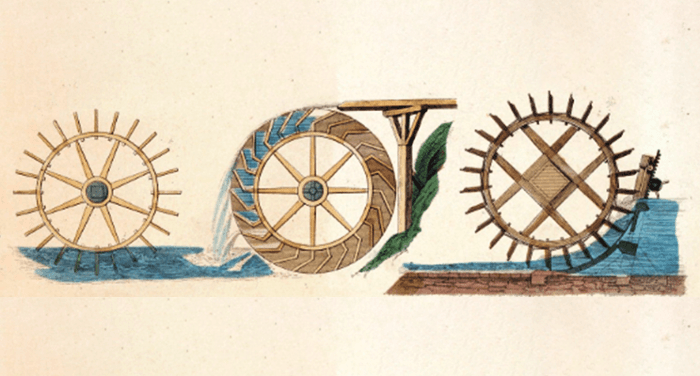 Cover Image for Construisez-vous une roue hydraulique pour alimenter votre startup?
